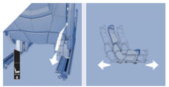 Commande de coulissement des sièges latéraux arrière depuis le rang 3 ou du coffre