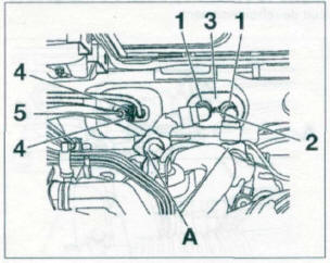 Figure 10-3