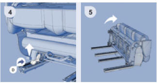 Position verticale de la banquette