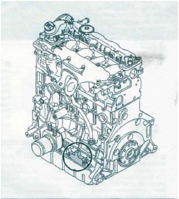 Numéro moteur