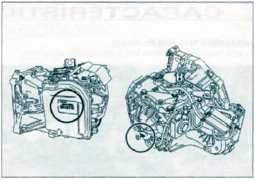 Numéro de transmission automatique