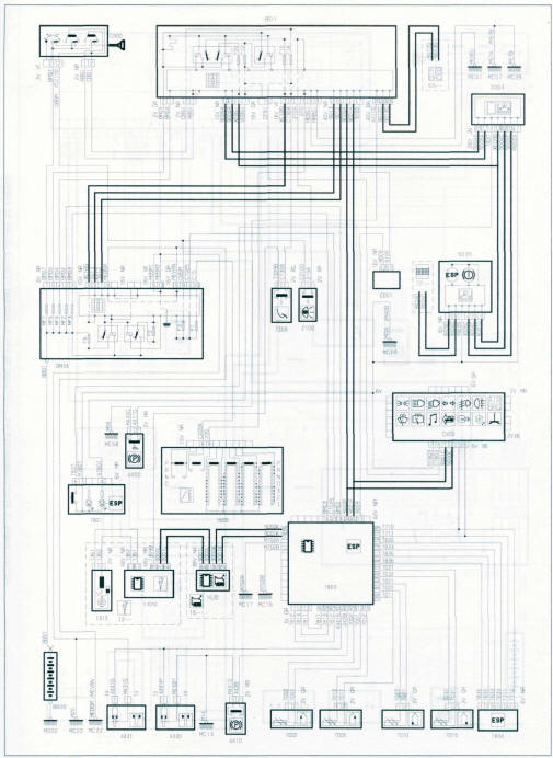 ABS/ASR/ESP (moteur DW10 avec transmission automatique)