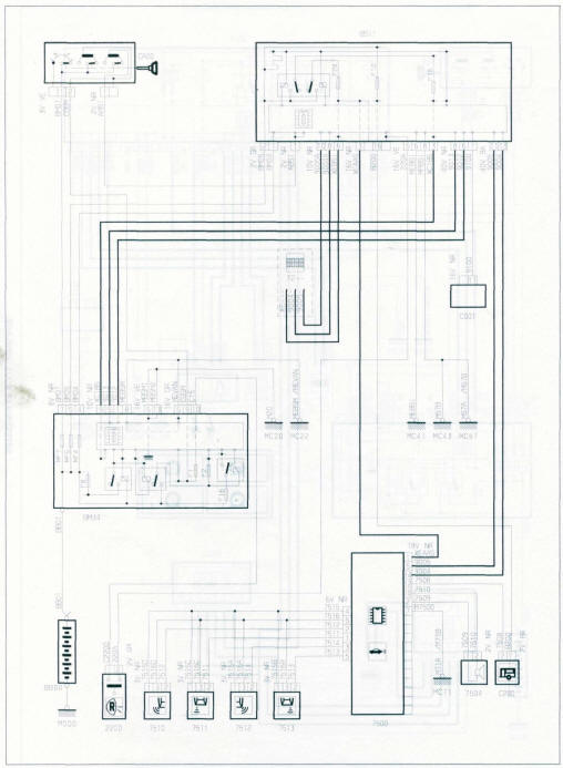 Aide au stationnement (boîte de vitesses manuelle)