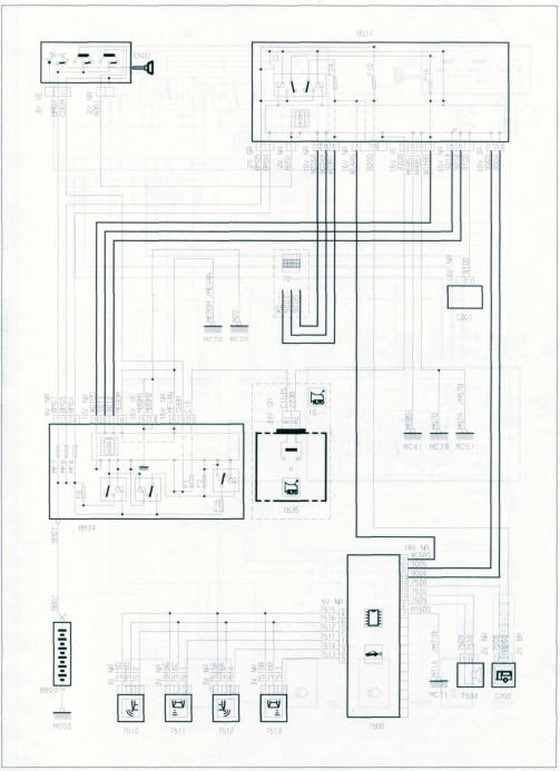 Aide au stationnement (moteur dw10 avec transmission automatique)