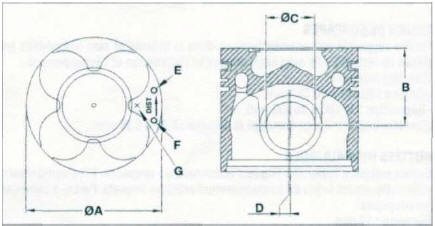 Axes de piston