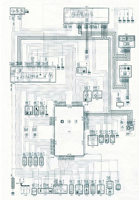 Gestion moteur dw10