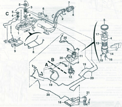 Alimentation en combustible