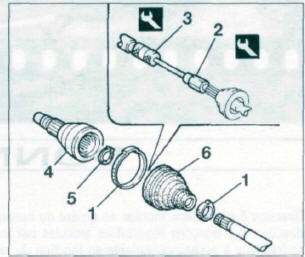 Remplacement d'un soufflet de transmission côté roue