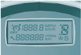 Il indique successivement, après la