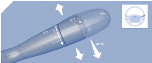 Essuie-vitre avant manuel