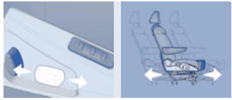 1 - Réglage longitudinal