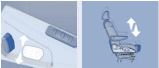 2 - Réglage en hauteur du siège conducteur