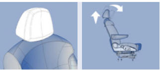 5 - Réglage en hauteur et en inclinaison de l'appuie-tête (manuel)