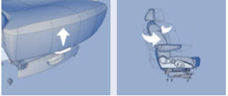 6 - Pivotement des sièges (mécanique)
