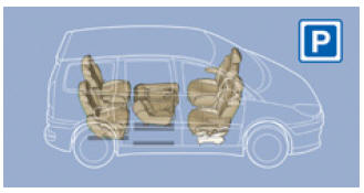 Aménagements 5 places