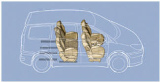 7 Places avec accès au rang 3