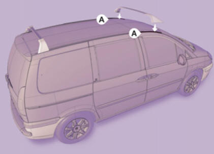 Pour utiliser les barres de toit