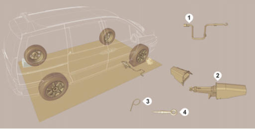 1. Le stationnement du