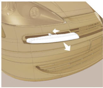 4 - Feux de position