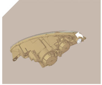 5 - Indicateurs de direction