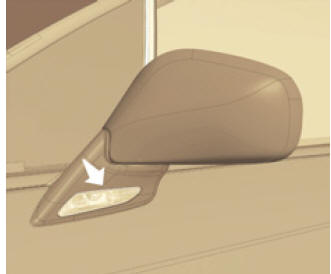 Répétiteurs latéraux de clignotant