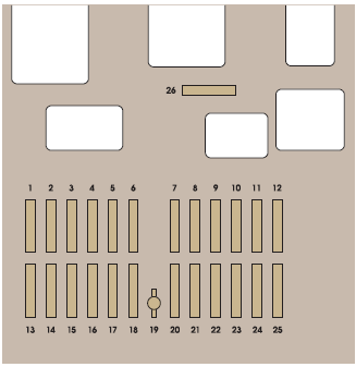 PEUGEOT décline toute responsabilité