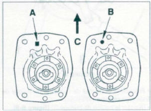 Figure 6-4