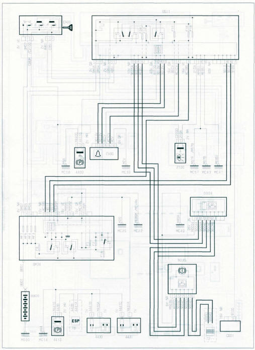 Voyant frein de stationnement/niveau liquide de frein - voyant témoin