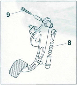 Figure 7-10