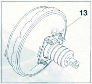 Figure 7-12