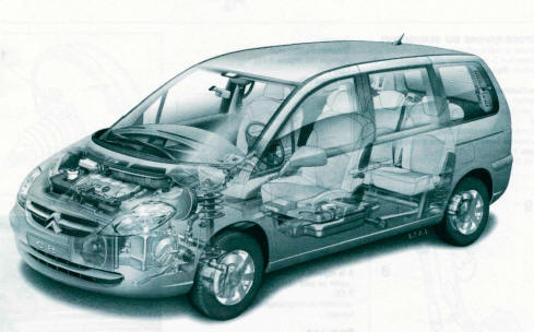 Équipement électrique