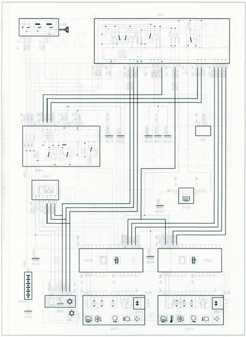 Lunette arrière. Vitre et rétroviseurs chauffants (climatisation