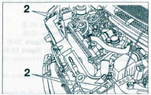 Figure 10-15