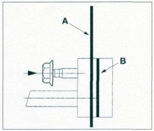 Figure 10-17
