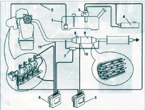 Figure 1-5