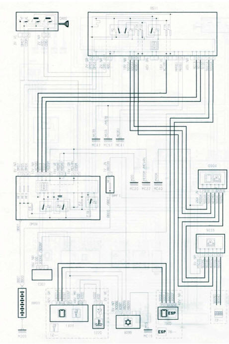 RÉCHAUFFAGE EAU MOTEUR AVEC BRÛLEUR CHAUFFAGE ADDITIONNEL (moteur DW10