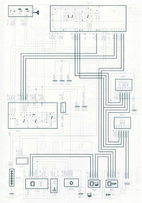 REFROIDISSEMENT MOTEUR (boîte de vitesses manuelle)