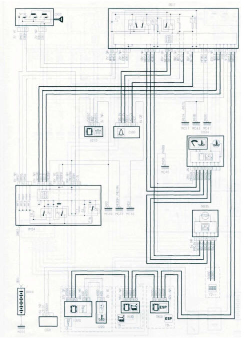 NIVEAU, PRESSION ET TEMPÉRATURE D'HUILE MOTEUR