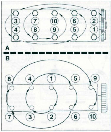 Figure 1 - 25