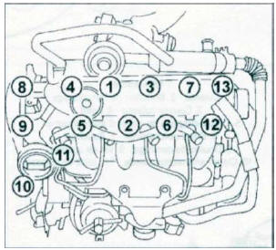 Figure 1-29
