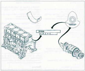 Figure 1-32