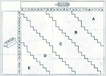 Figure 1-33