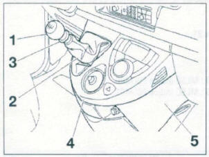 Figure 3-1