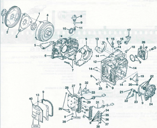 Transmission automatique