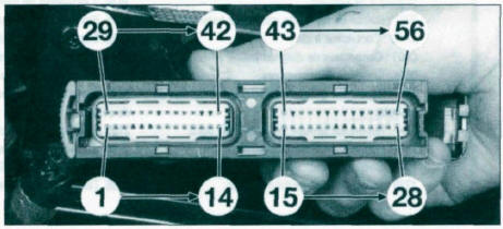 Figure 3b-1