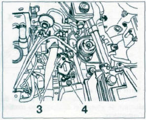 Figure 3b-4
