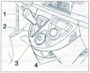Figure 3b-7