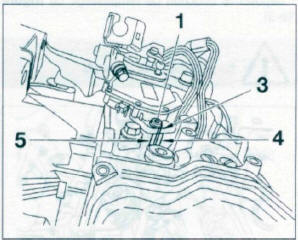 Figure 3b-13